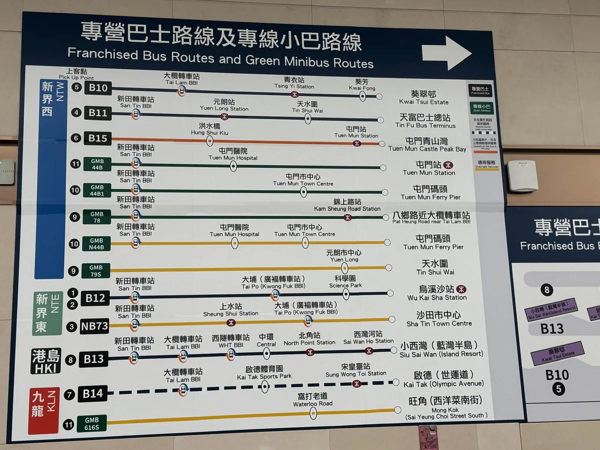 新皇崗口岸に乗り入れるバス・ミニバスの路線図（Franchised Bus Routes and Green Minibus Routes）